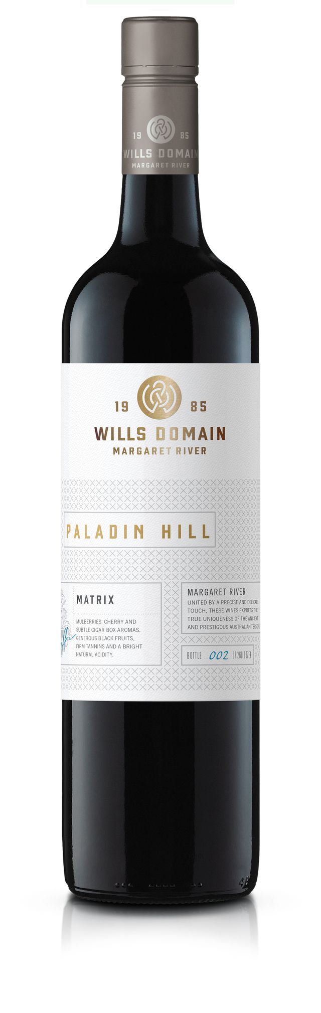 Wills Domain Matrix 2021